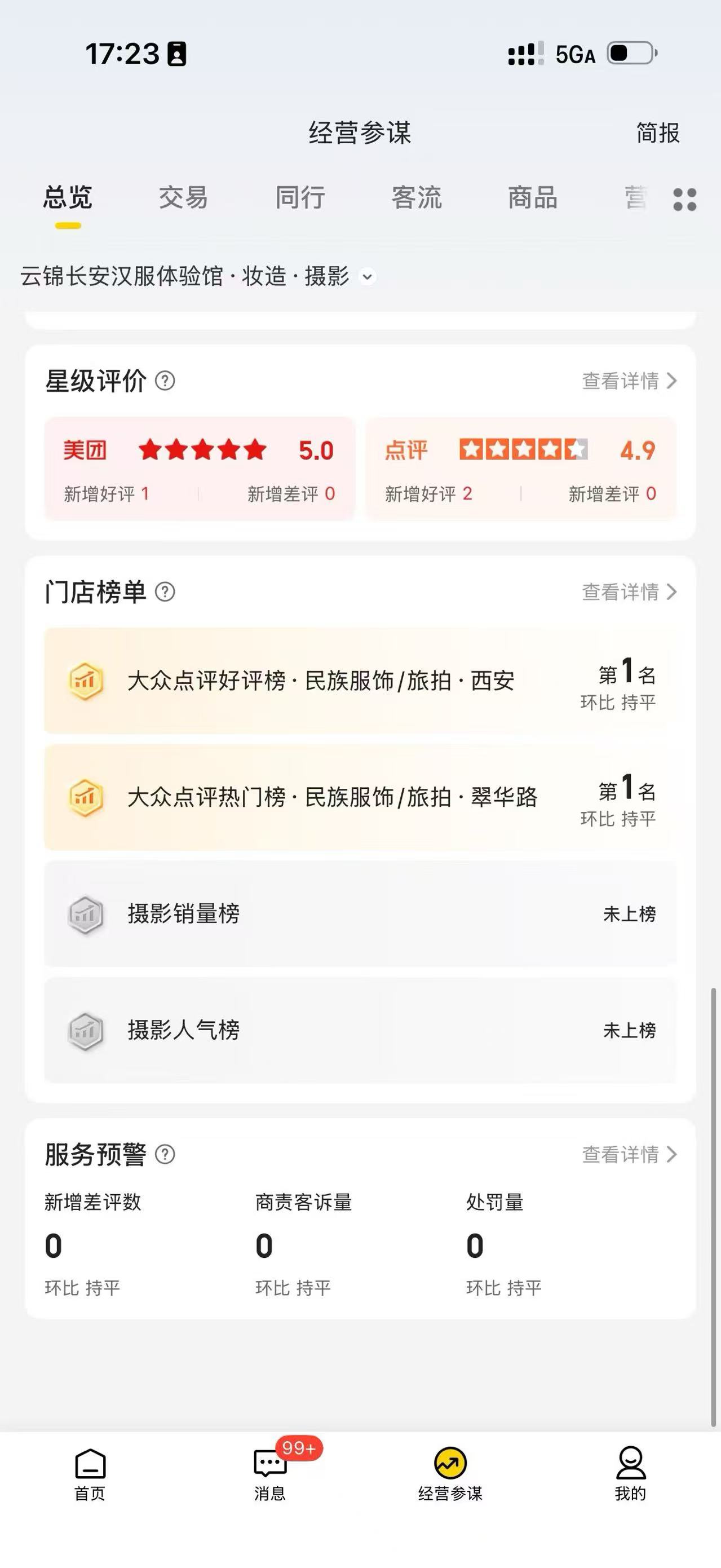 2026年8月1日21点42分大众点评好评榜（西安市）与热门榜（翠华路）上榜复核截图